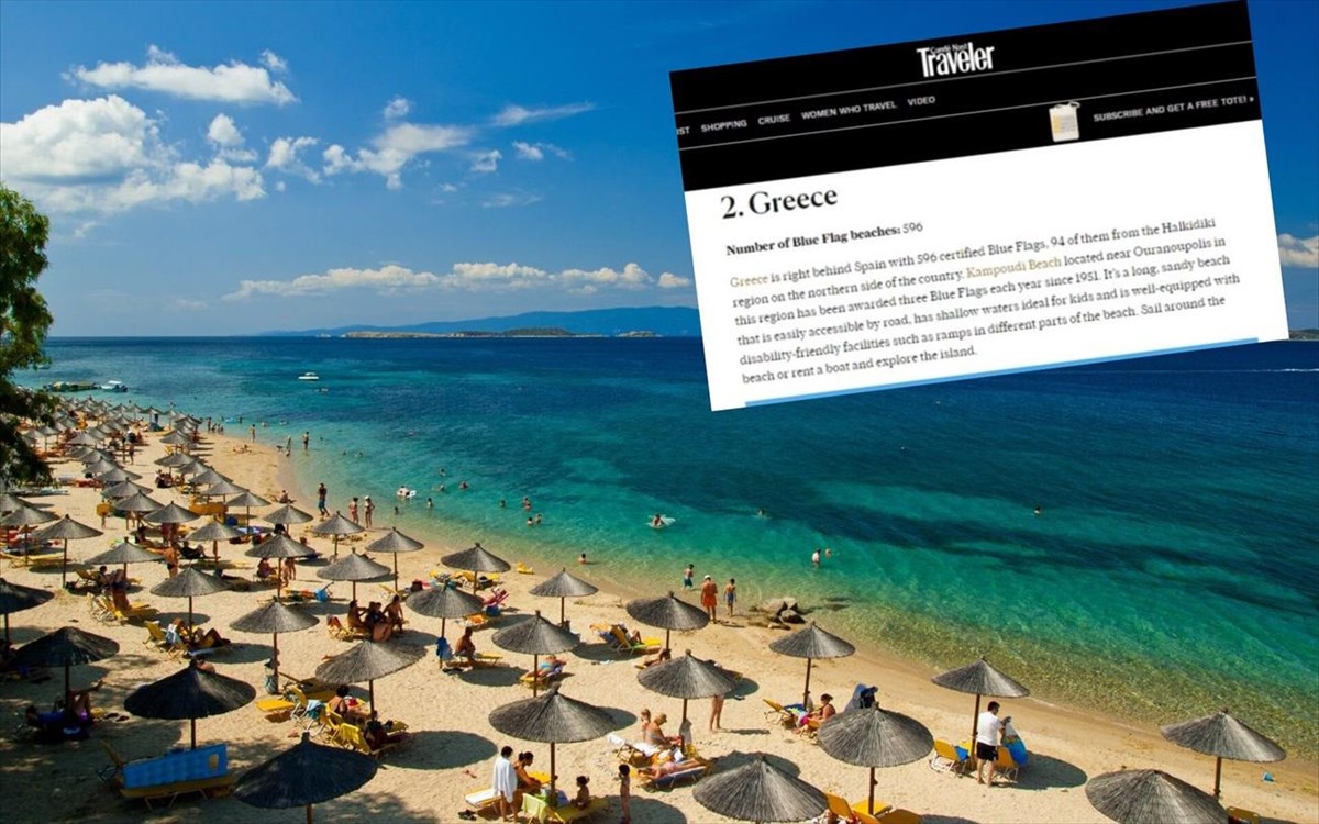 плаж уранополи